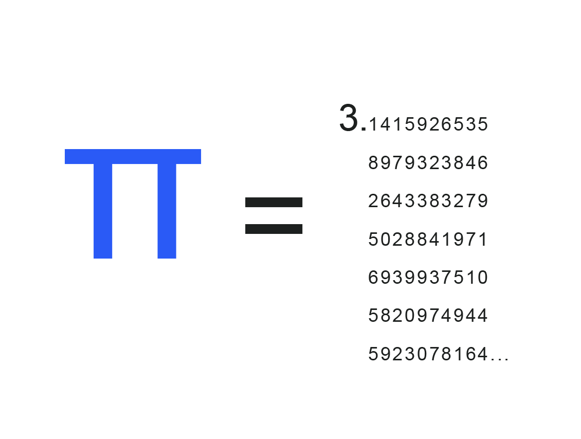 Τι είναι το π; - matematiQ